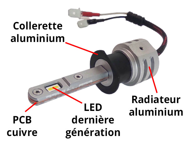 led h1